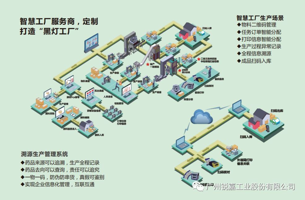 喜讯！万搏体育网址成为《药食同源及药膳配方食品生产加工技术规范》团体标准起草单位